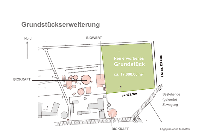 Plan der Produktionsanlage Biowert